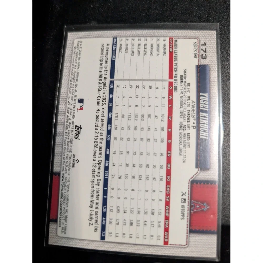 Topps 2025 series